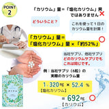 カリウムサプリ 1,320mg／1日 高配合 キウイパウダー配合 【1日6粒/180粒入】 すべての原料が国内製造 - 塩分ファスティング Na FASTING