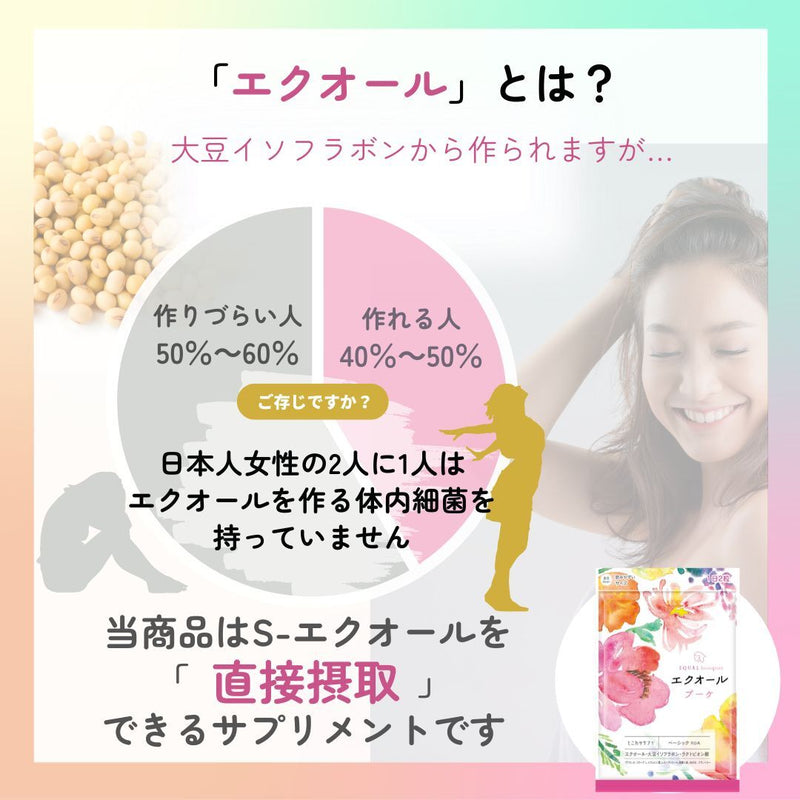 エクオール ブーケ】エクオール イソフラボン ラクトビオン酸 60粒入